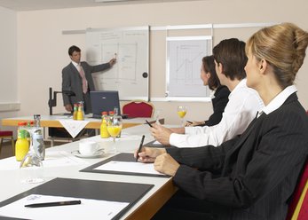 Hotel mit 7 Tagungsräumen im Allgäu
