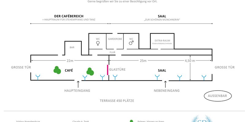Schlosscafé im Palmenhaus  Schlosscafé im Palmenhaus